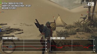 Lassulás a kameramozgásra AMD, Intel és NVIDIA VGA-val