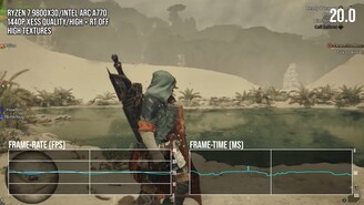 Lassulás a kameramozgásra AMD, Intel és NVIDIA VGA-val