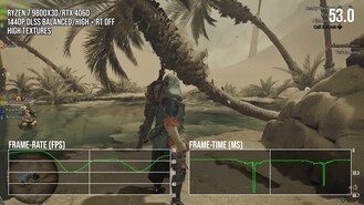 Lassulás a kameramozgásra AMD, Intel és NVIDIA VGA-val