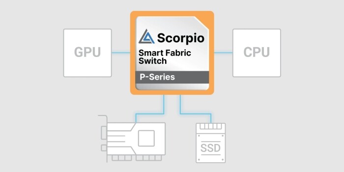 PCI Express 6.0-s SSD-t demonstrált a Micron és az Astera Labs