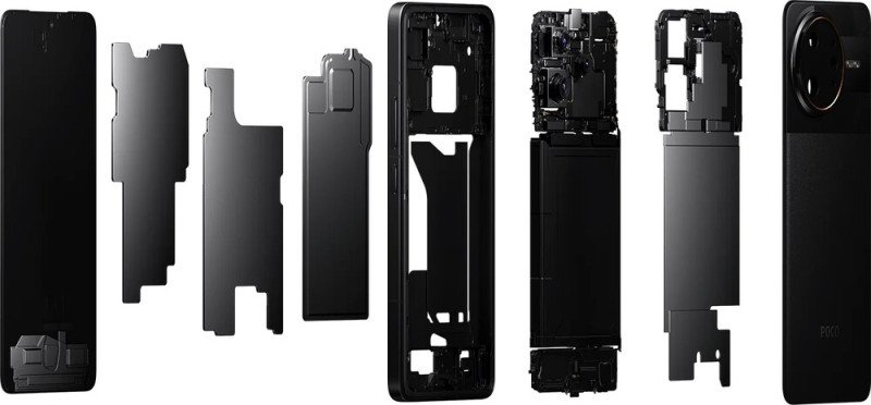 Így épülnek fel a hűtőrendszer rétegei a Poco F7 Ultra házában