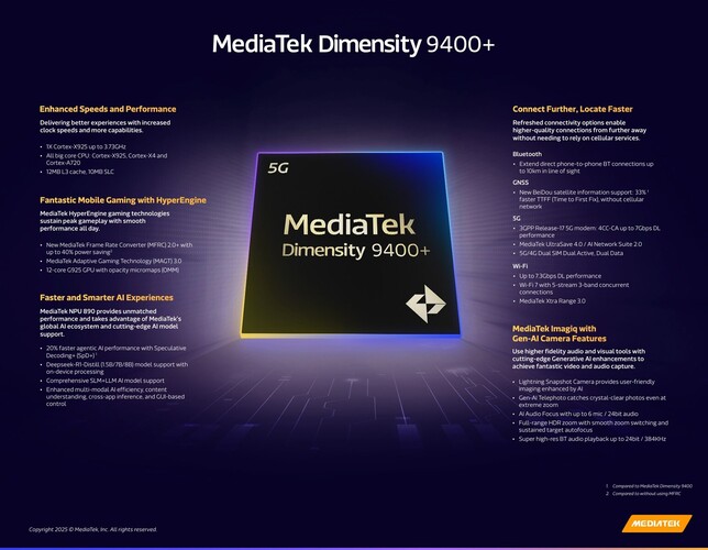 A Dimensity 9400 Plus legfontosabb specifikációi