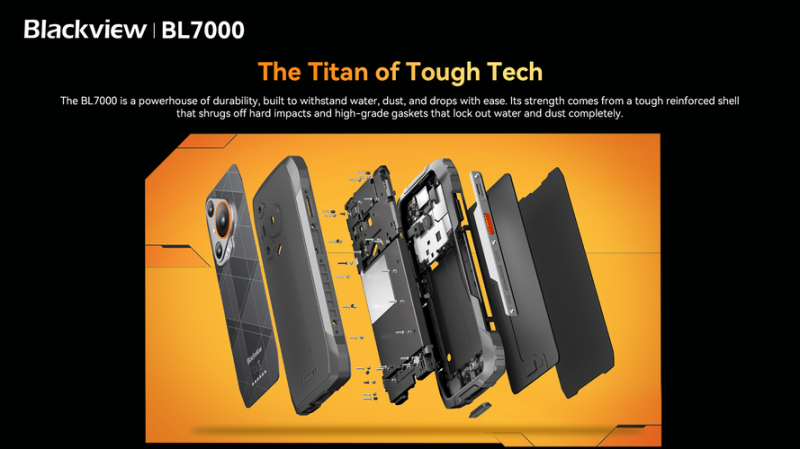 Így épül fel a BL7000