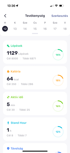 Képek az iOS alkalmazásról