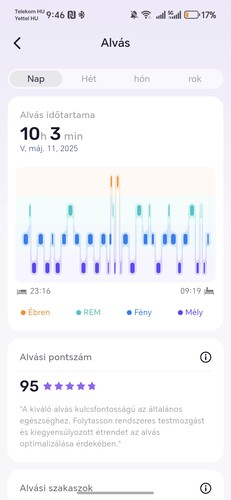 Edzés- és alvásadatok