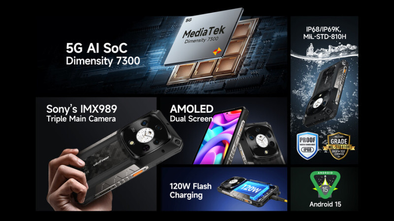 Az Armor 28 Pro legfontosabb tulajdonságai