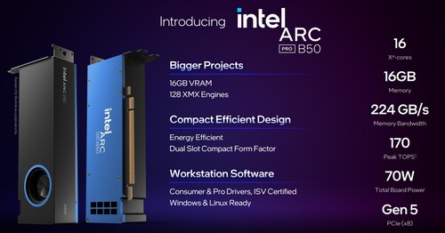Intel Arc Pro B50 és B60