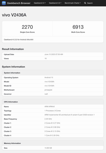Geekbench eredmények a Vivo X Fold5-től