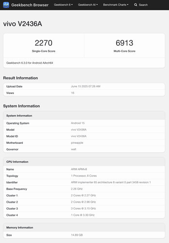 Geekbench eredmények a Vivo X Fold5-től