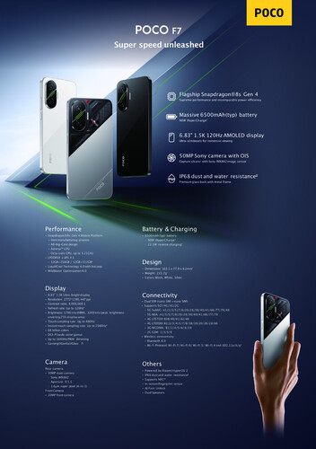 A készülék legfontosabb specifikációi (a kép kattintással kinagyítható)