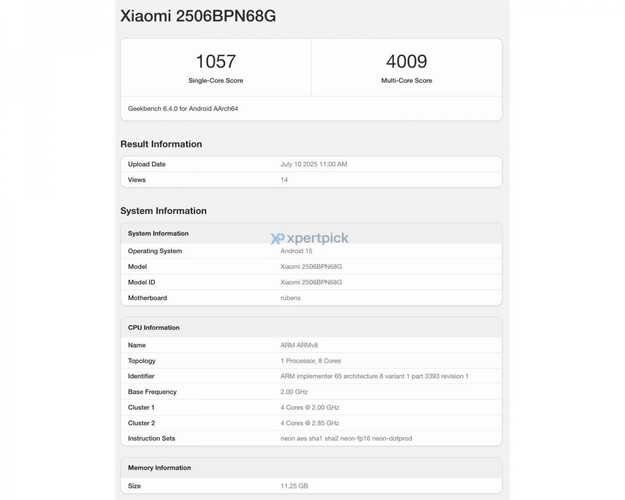 Ezek állítólag a Xiaomi 15T Pro eredményei