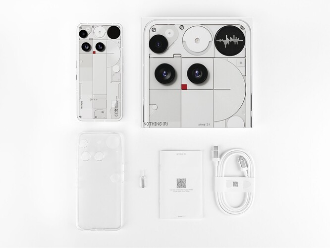 A doboz és a tartalma