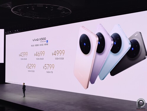 Az X300 és az X300 Pro kínai árai