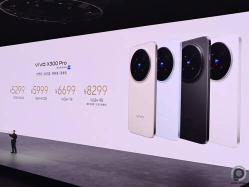 Az X300 és az X300 Pro kínai árai