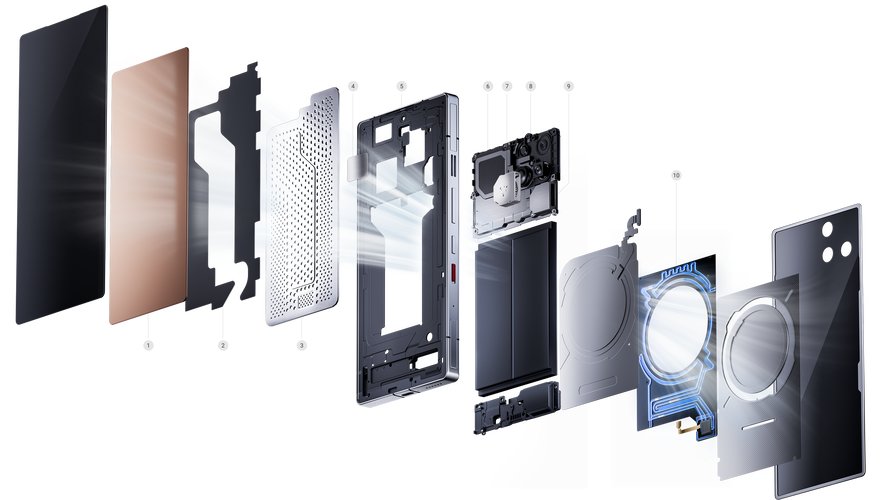 Így épül fel a hűtőrendszer a telefonban