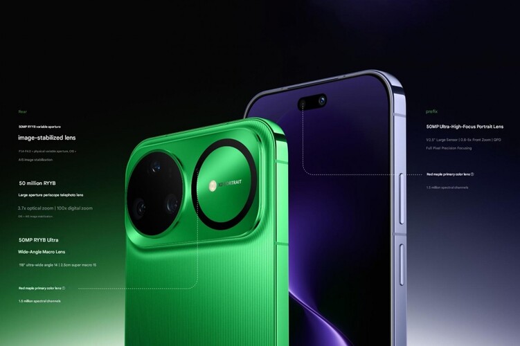 A Nova 15 Ultra kamerarendszere (gépi fordítás)