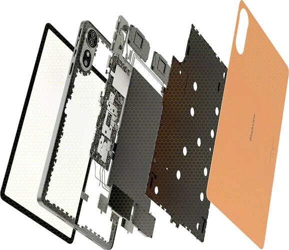 Az eszköz belső felépítése