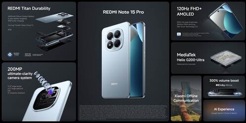 A Pro 4G és a Pro 5G legfontosabb specifikációi