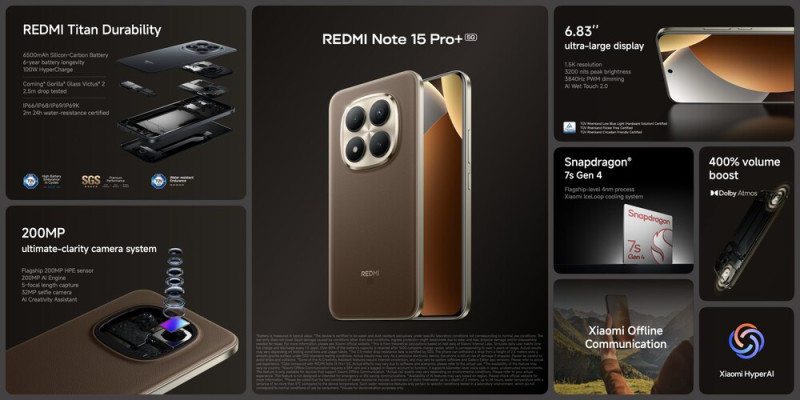 A Redmi Note 15 Pro+ 5G legfontosabb specifikációi