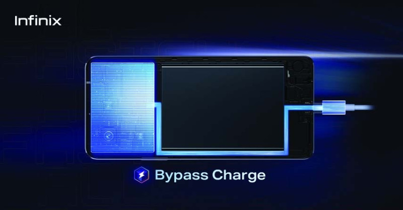 Egyszerű ábra mutatja meg, hogyan működik az átfolyó vagy más néven kikerülő töltés