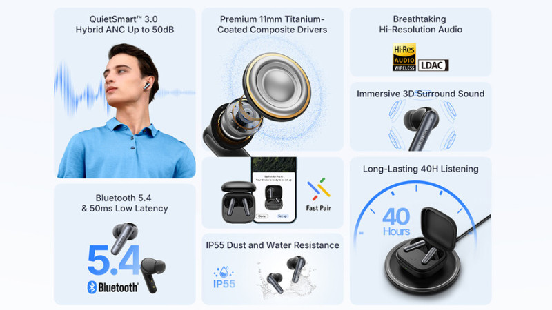 Az Air Pro 4i legfontosabb tulajdonságai