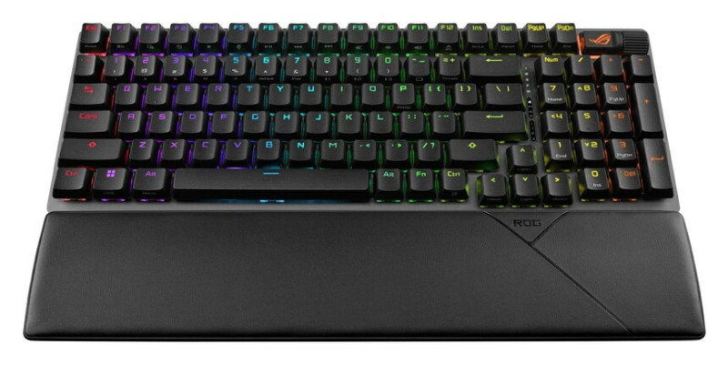 ASUS ROG Strix Scope II 96 Wireless