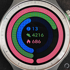 Pár az elérhető Panelek közül