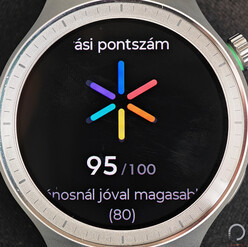 Pár az elérhető Panelek közül