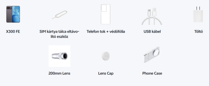 A Best Experience Kit tartalma