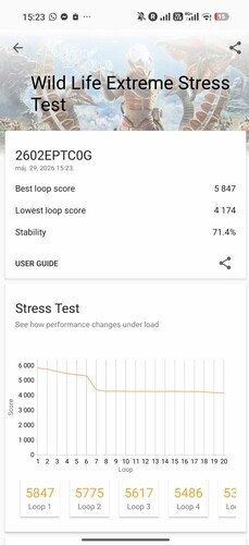AnTuTu 11, 3D Mark WildLife Extreme stresszteszt és Solar Bay eredmények