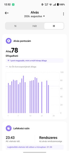 Alvási adatok a Mi Fitness alkalmazásban a telefonon (további képek a galériára kattintva)