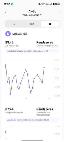 Alvási adatok a Mi Fitness alkalmazásban a telefonon (további képek a galériára kattintva)