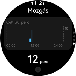 Napi egészségügyi mutatóink az órán