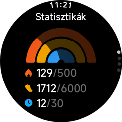 Napi egészségügyi mutatóink az órán