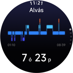 Alvási adatok az órán (további képek a galériára kattintva)