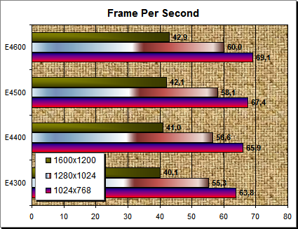 Tiritarka csúnyaság