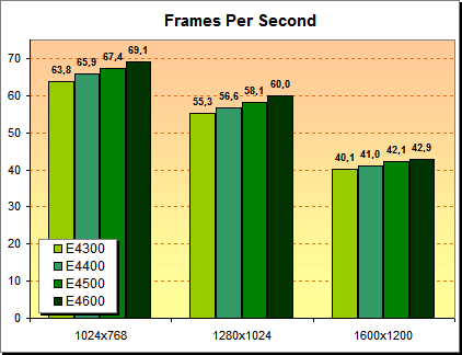 Az eddigi legjobb választás 1