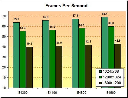 Az eddigi legjobb választás 2