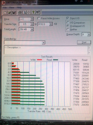 ATTO Disk Benchmark v2.46