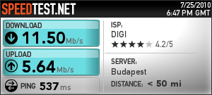 SpeedTest