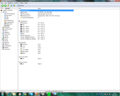 load