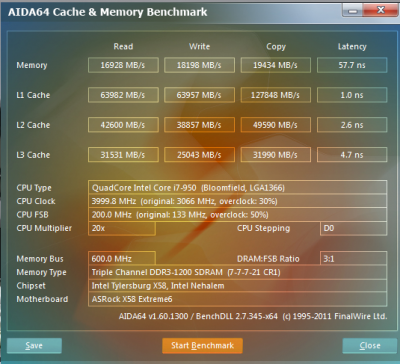 1200MHz