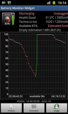 Battery monitor widgettel