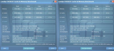 U100 ramok everest teszt