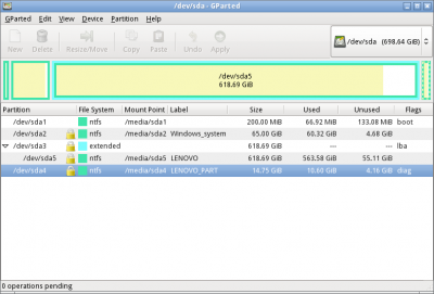 Lenovo OKR, GParted