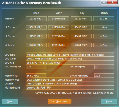 Lenovo Y570 AIDA64 Extreme Edition - Memory Benchmark
