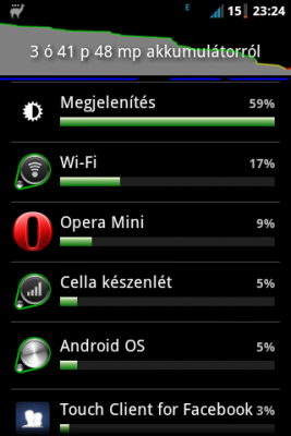 kep