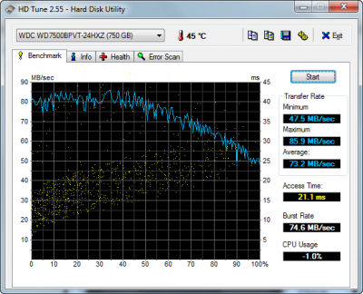 Lenovo Y570 - HD Tune - Western Digital, WDC WD7500BPVT-24HXZT1