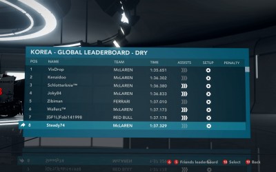 Korea TT