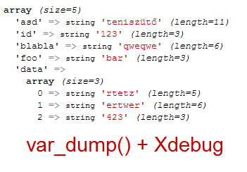 var_dump() + Xdebug